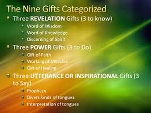 Gifts of the Spirit - Part One