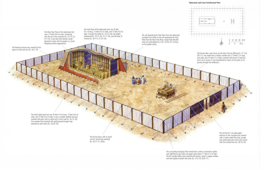 Emmanuel of the Tabernacle